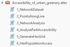 Toolbox Accessibility