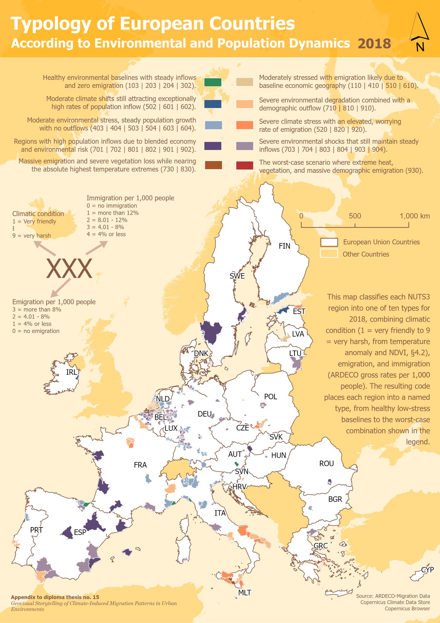 Typology of European Countries map for 2018