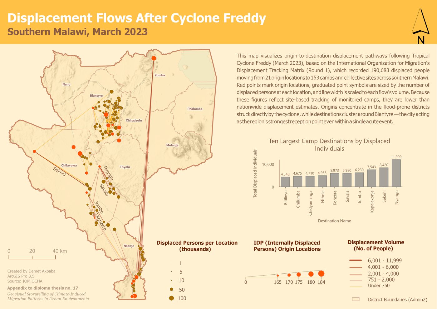 Displacement Flow map, Southern Malawi after Cyclone Freddy