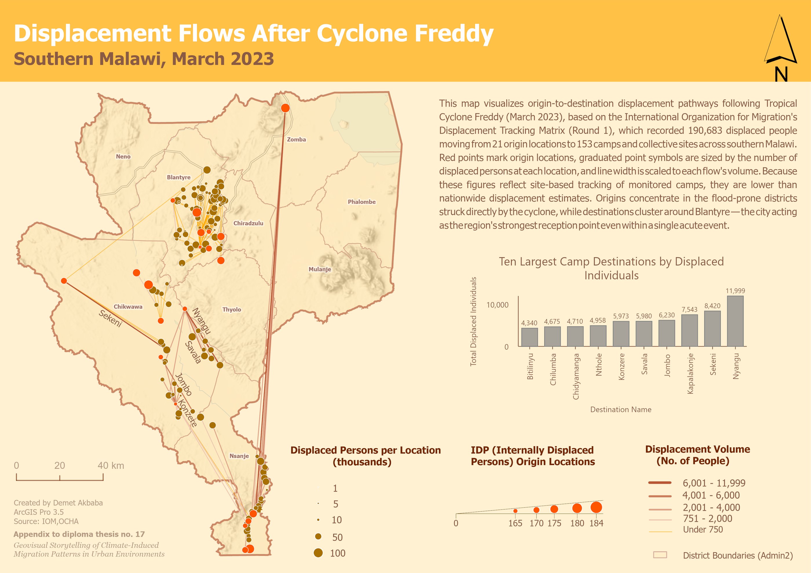 Displacement Flow map, Southern Malawi after Cyclone Freddy