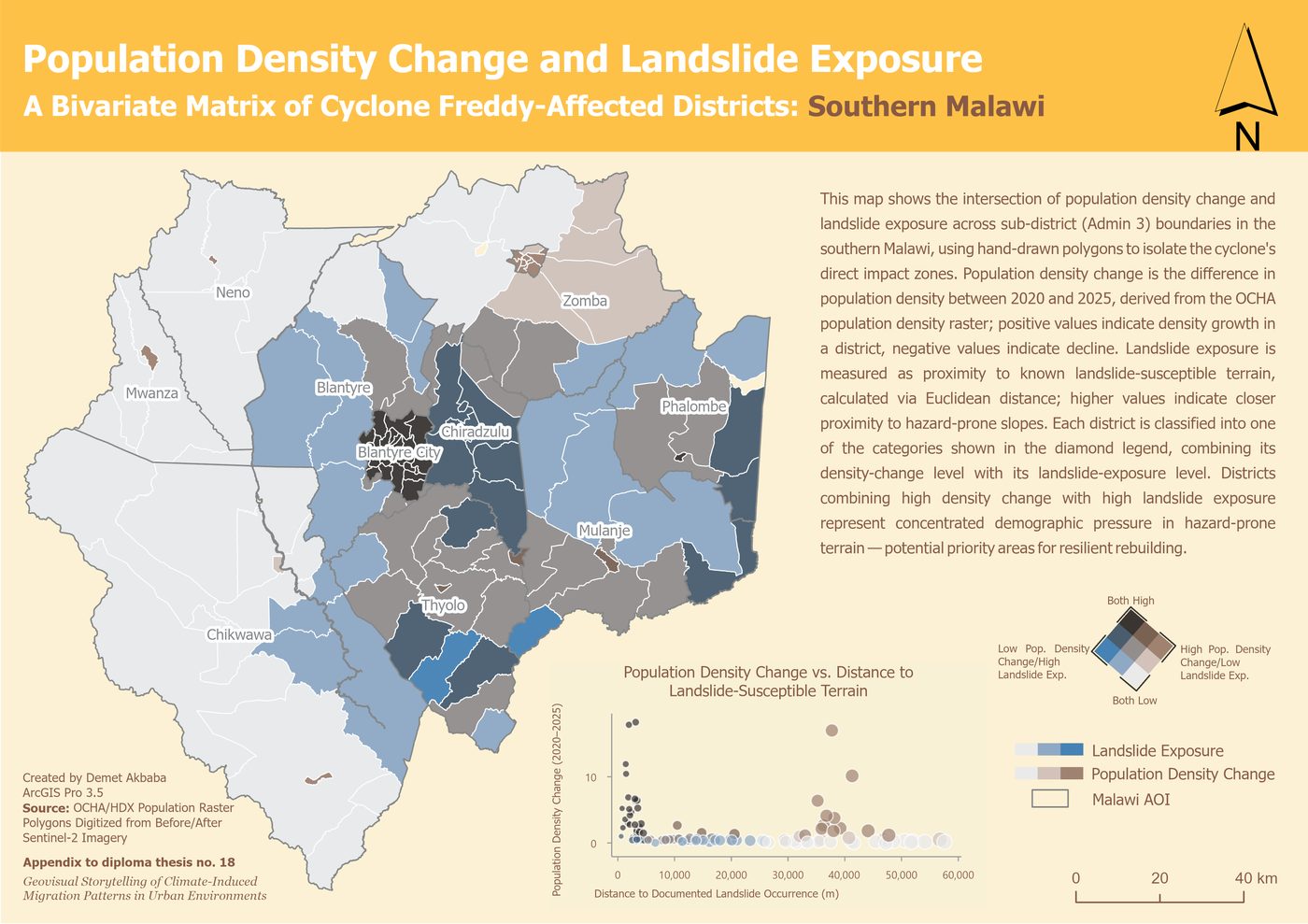 Bivariate Susceptibility map, population density change and landslide exposure