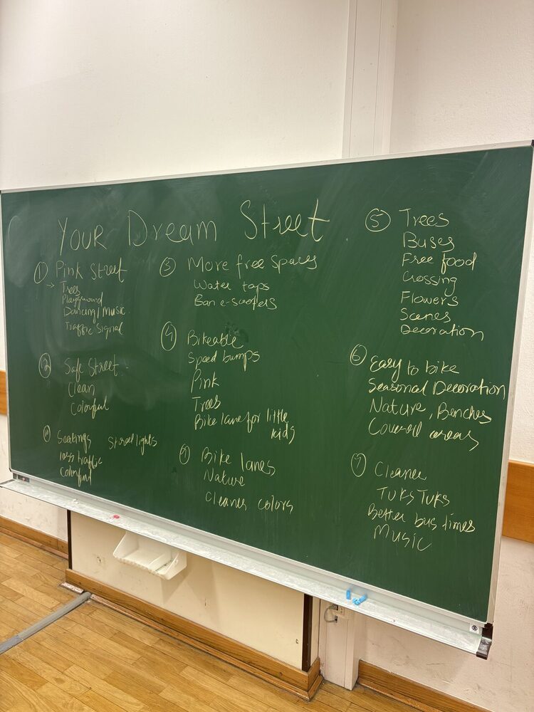 A blackboard listing pupils' dream street ideas