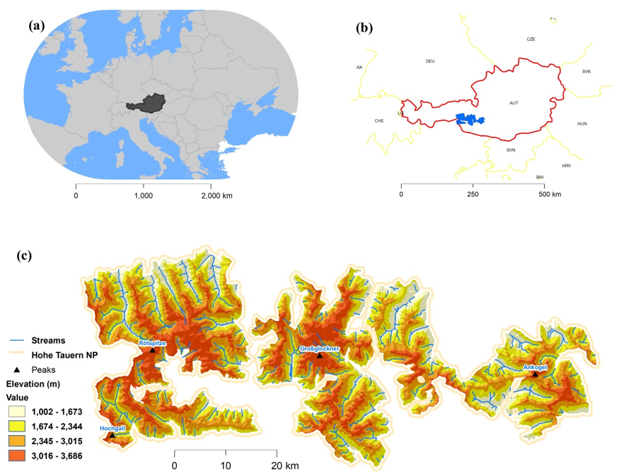 Figure 1. Location and topography of Hohe Tauern National Park: (a) location of Austria within Europe, (b) location of Hohe Tauern National Park within Austria, and (c) elevation, streams, and selected peaks within the national park.