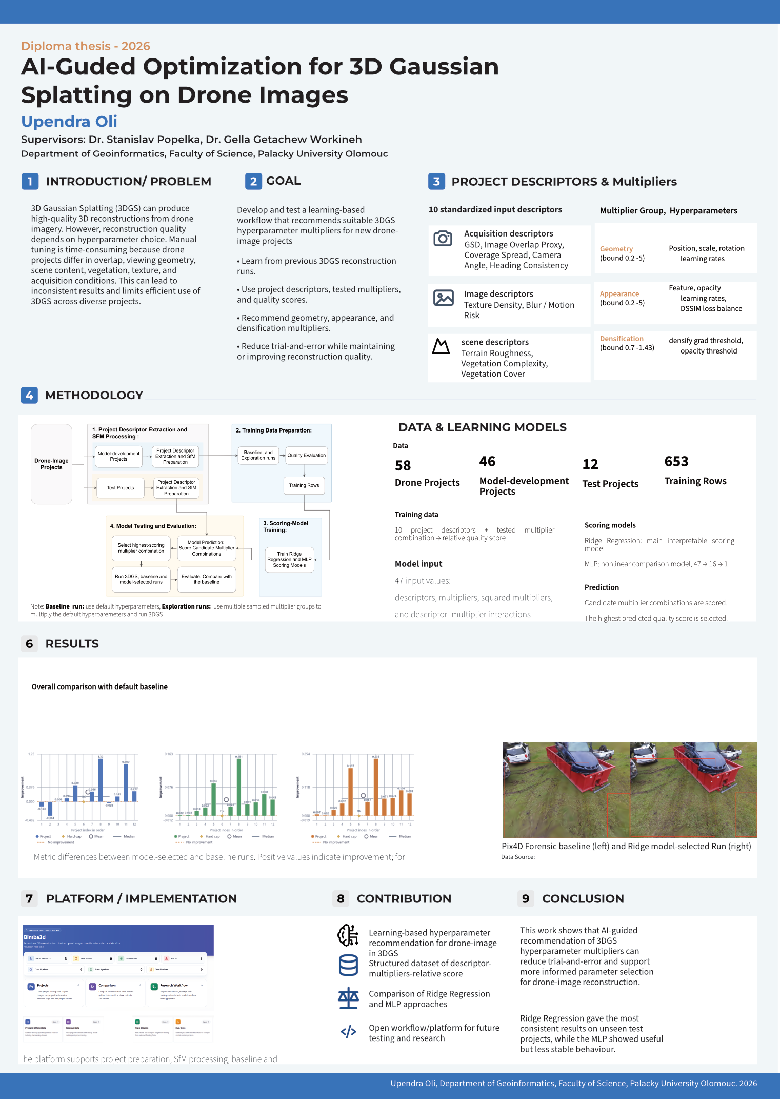 Thesis poster thumbnail