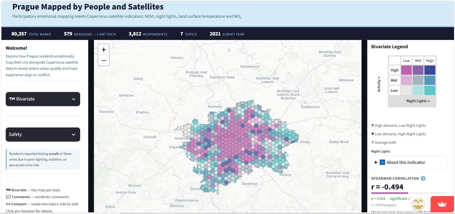 Interactive web dashboard for exploring citizen perception and satellite data across Prague
